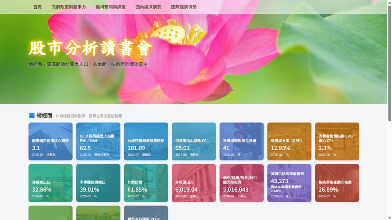 股市分析讀書會新版介面：總體經濟指標分類卡片與資料期別